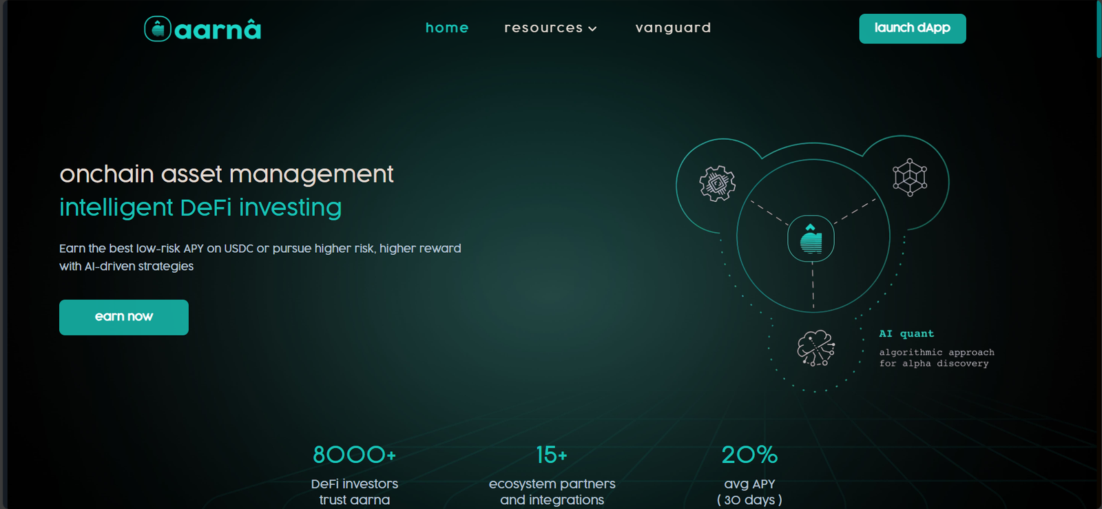 Aarna AI Website Screenshot